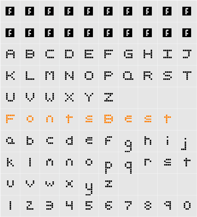 Pixelate Character Map