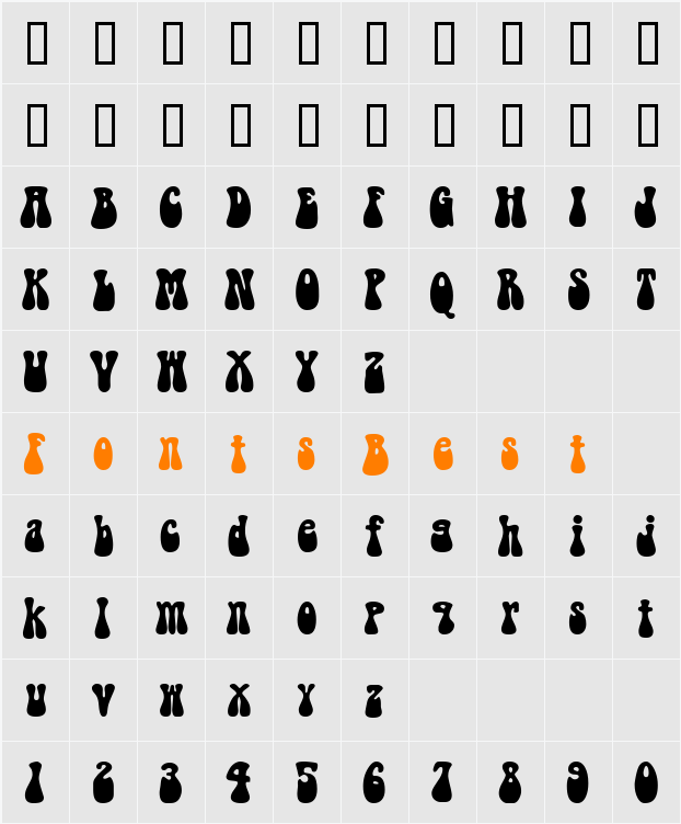 Groovy Character Map