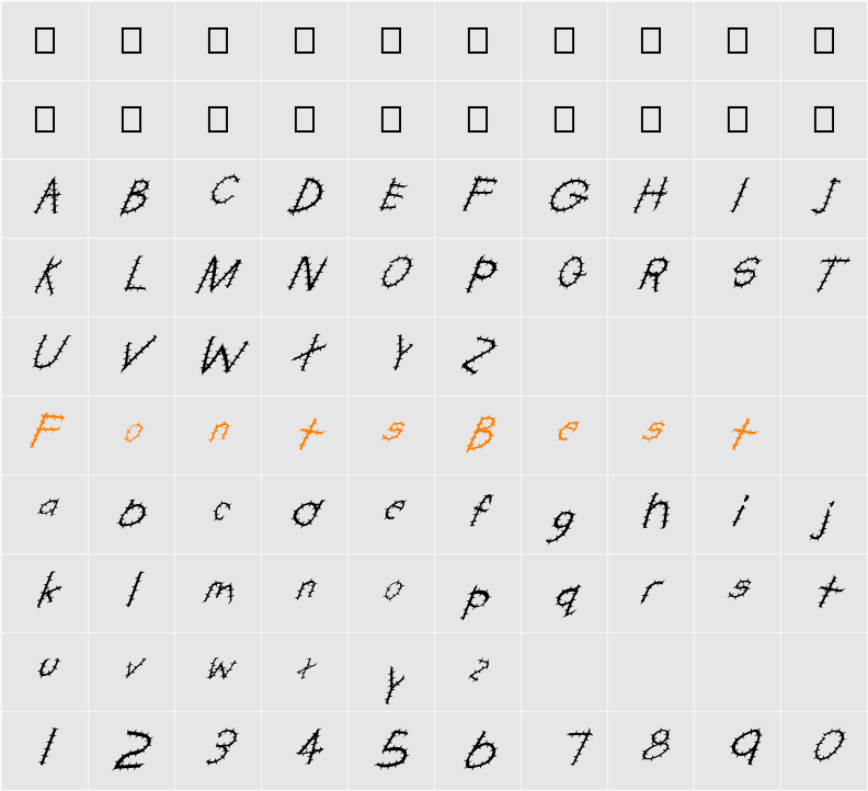 FZ HAND 22 SPIKED ITALIC  Character Map