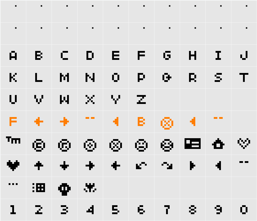 SP Abit 02 Character Map