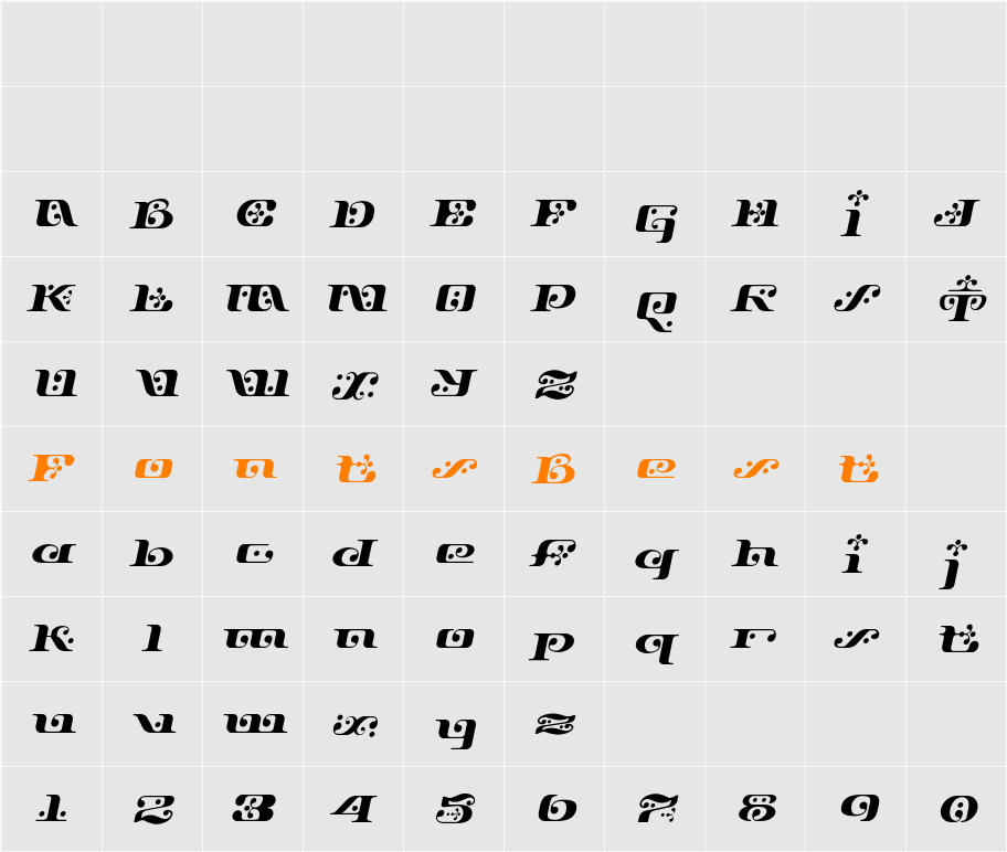 Django Character Map
