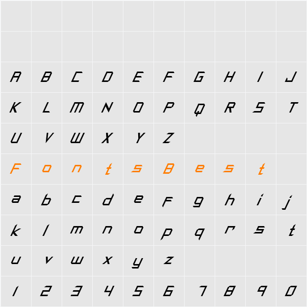 Synthetic Sharps Character Map