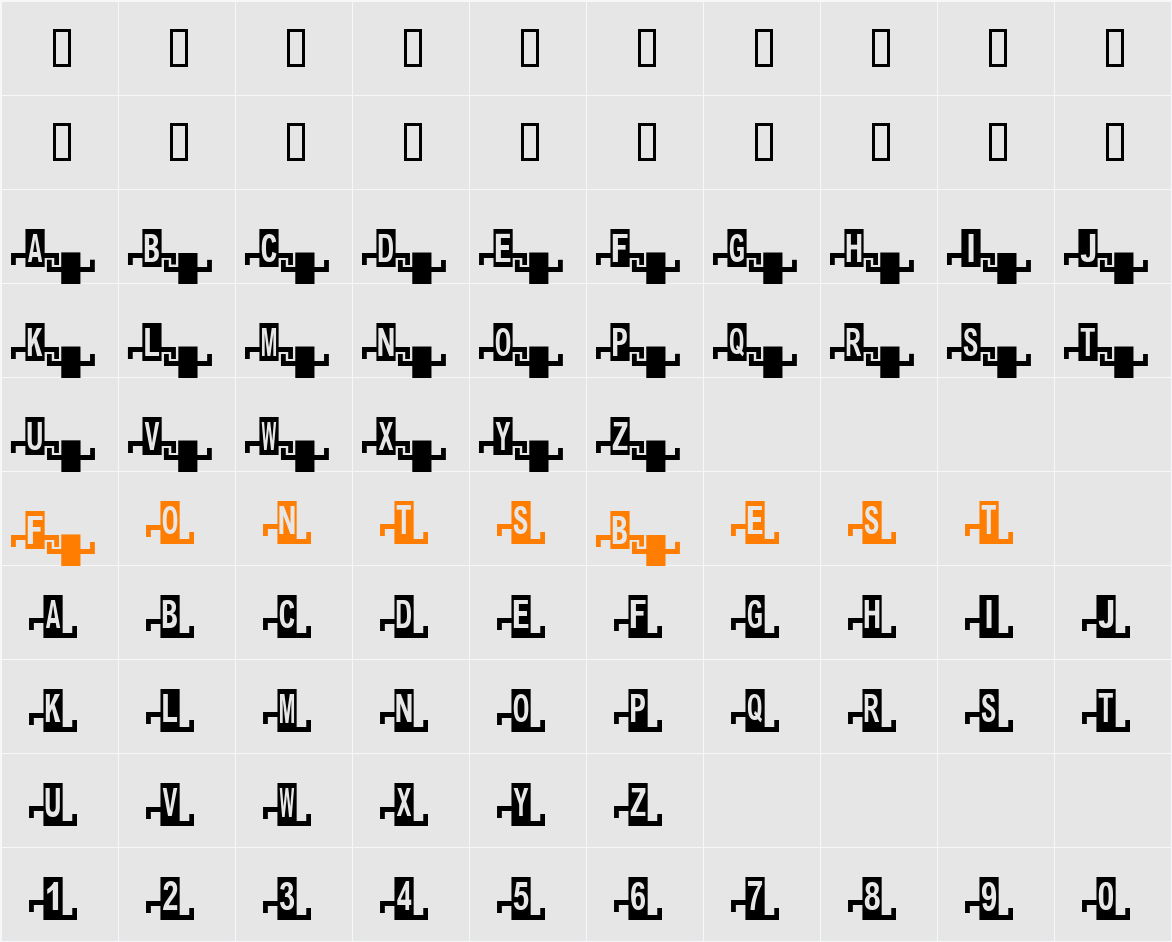 Zipper1 Cyr Character Map