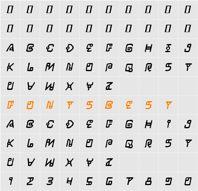 LifeForm BB Character Map