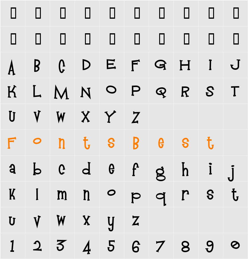 Mandingo Character Map