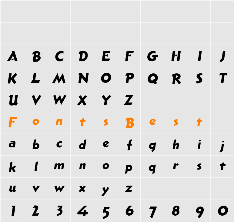 Pacific Character Map