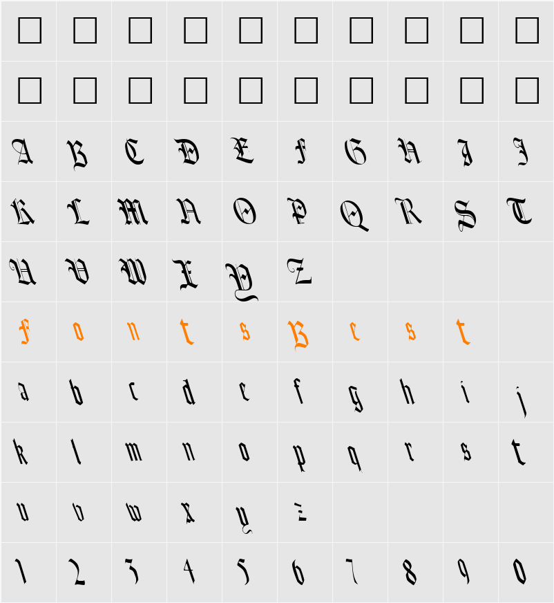 Bounce ttnorm Character Map