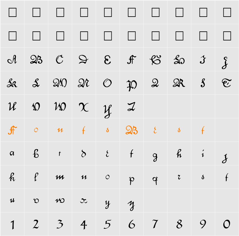 Paige Character Map