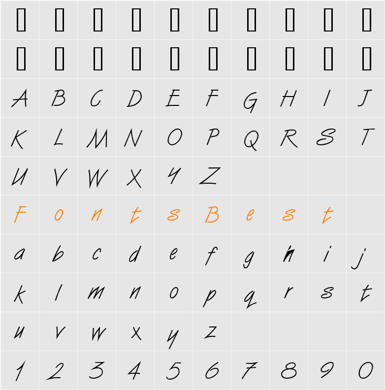 Surfer Character Map
