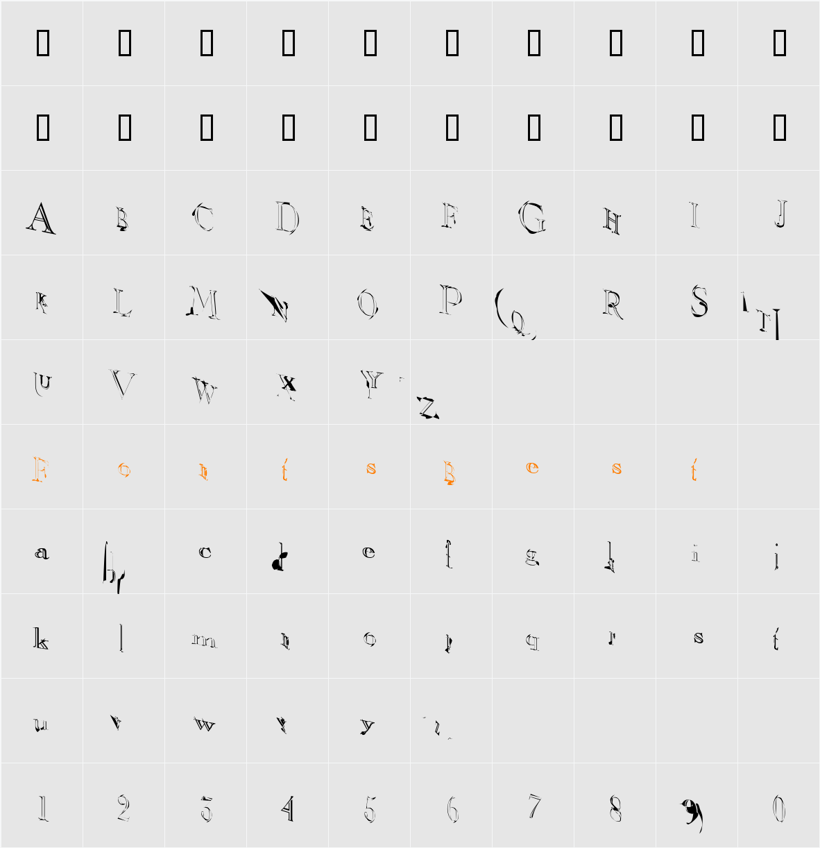 Openface CENSORED Character Map
