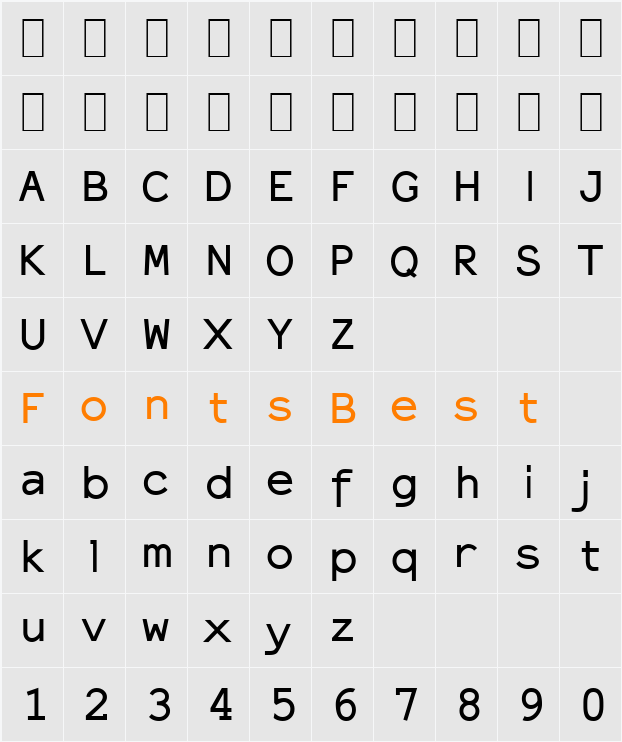 ElroNet Proportional Character Map