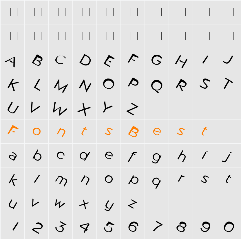 Rotator Character Map