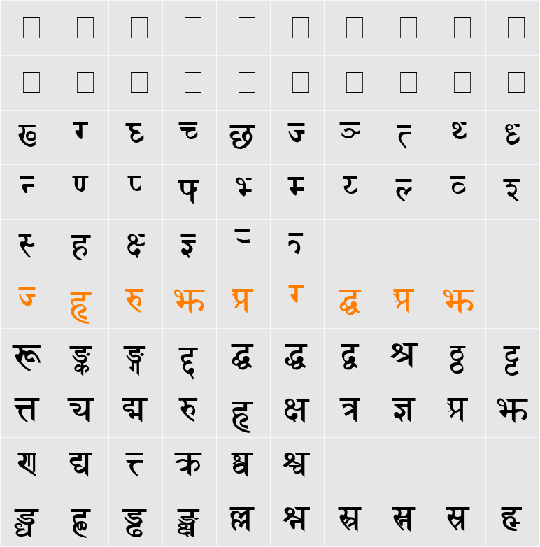 Sanskrit Character Map