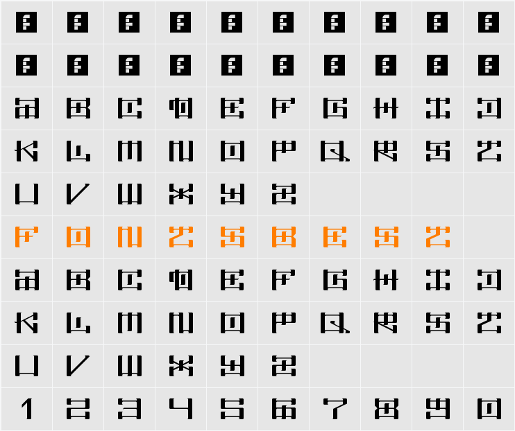 Point Zero Character Map