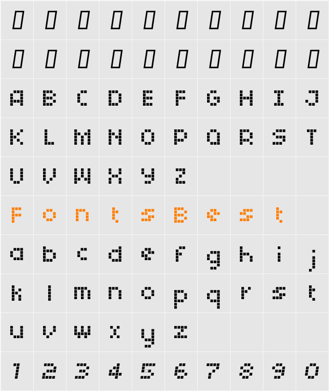 freekisgek #5 Character Map