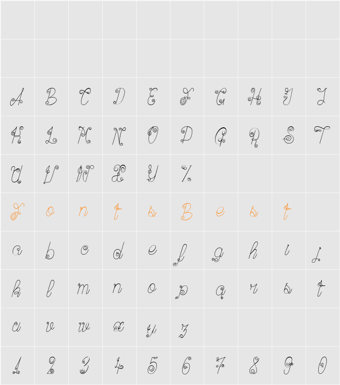 Ribambelle Character Map