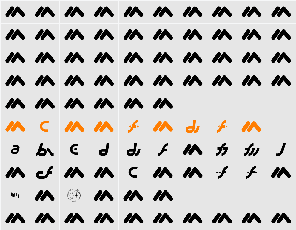 MacroMX Character Map