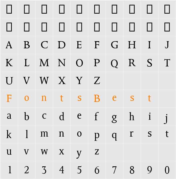 OctavianMT Character Map