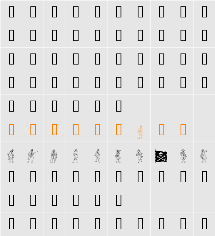 pirates2 Character Map