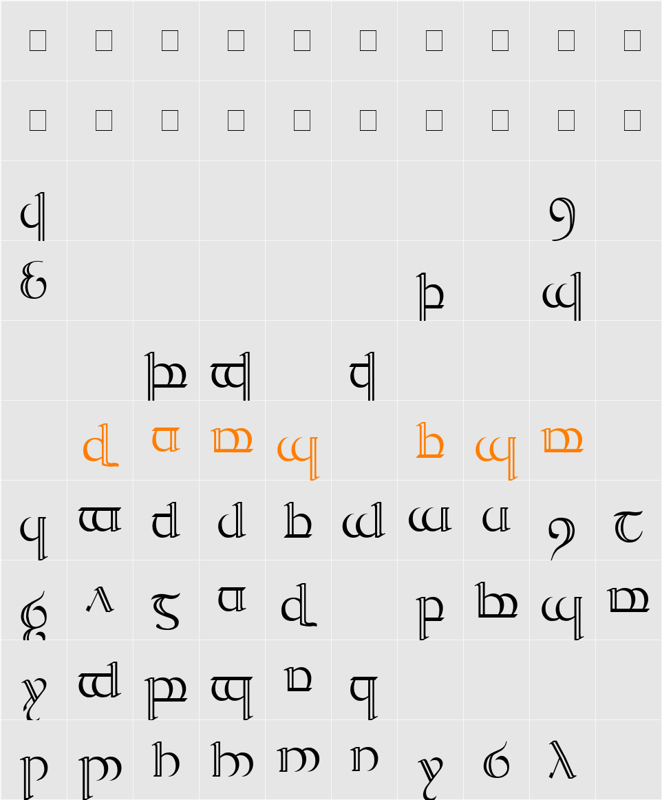 Tengwar Quenya-2 Character Map