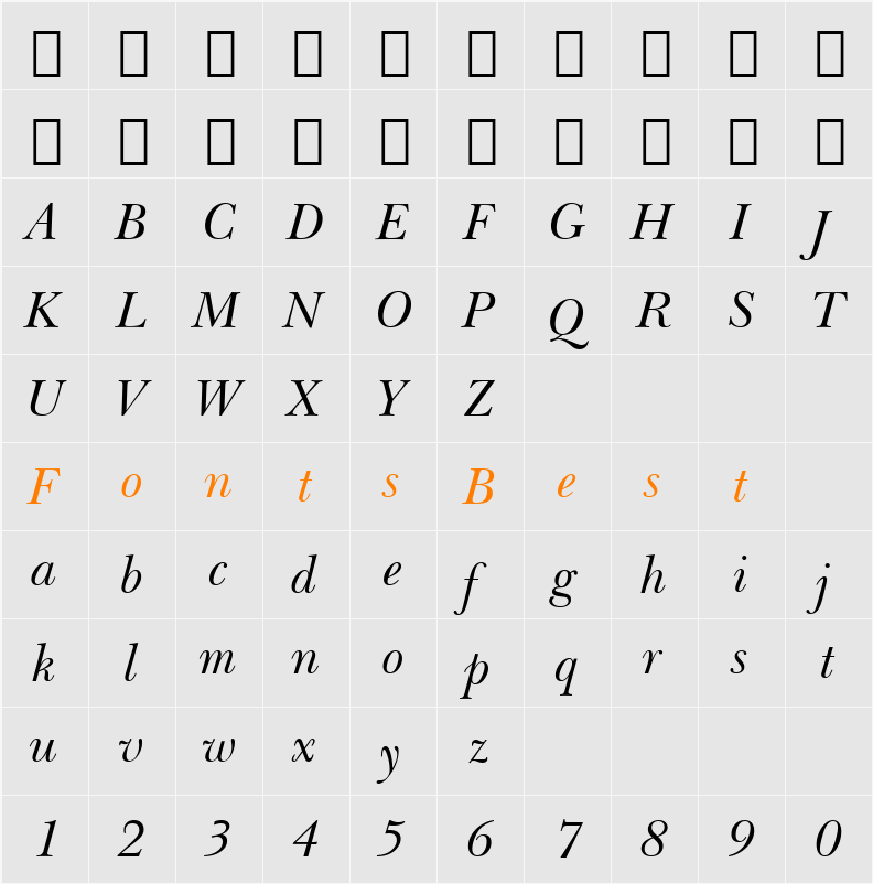 NewBskvll BT Character Map