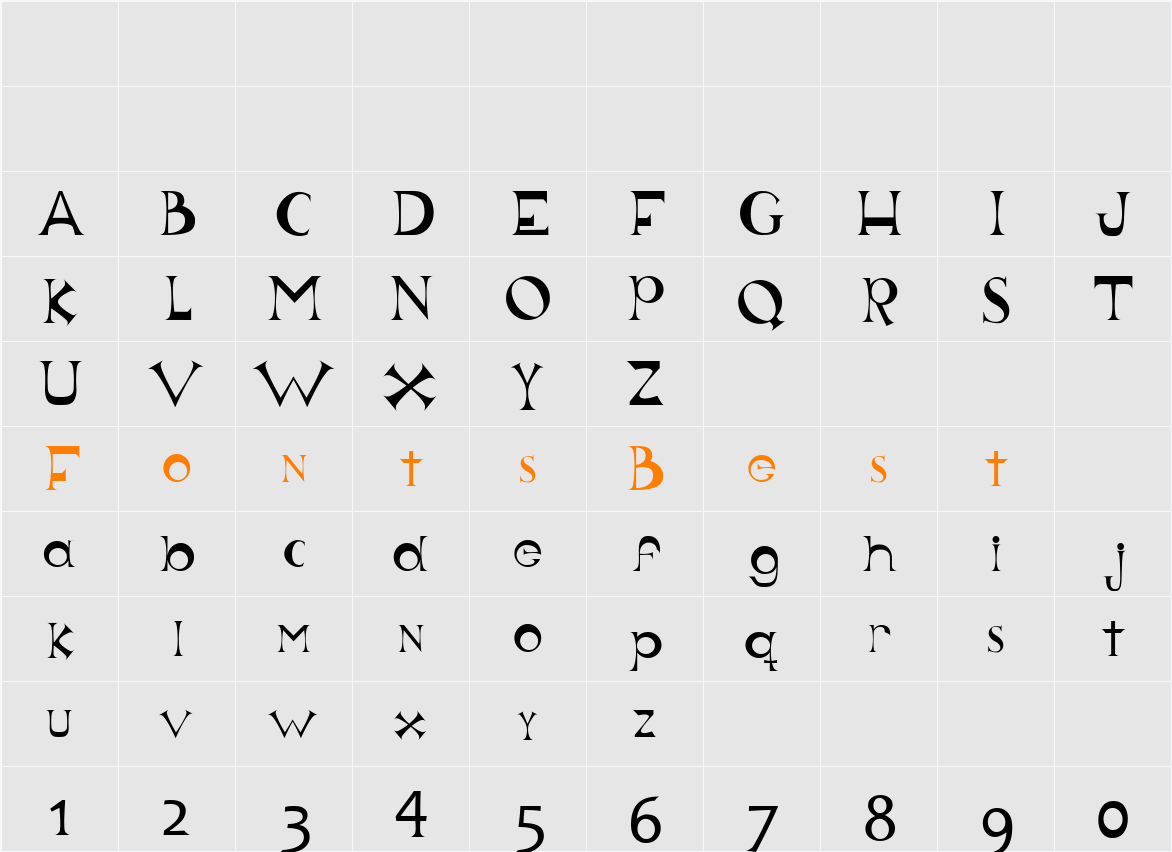 Just for Fun Character Map