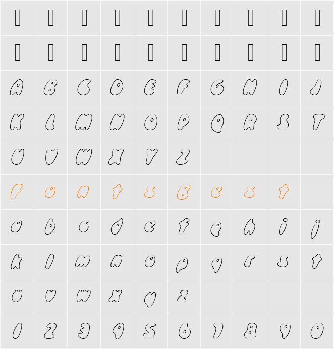 SkidoosOutP Character Map