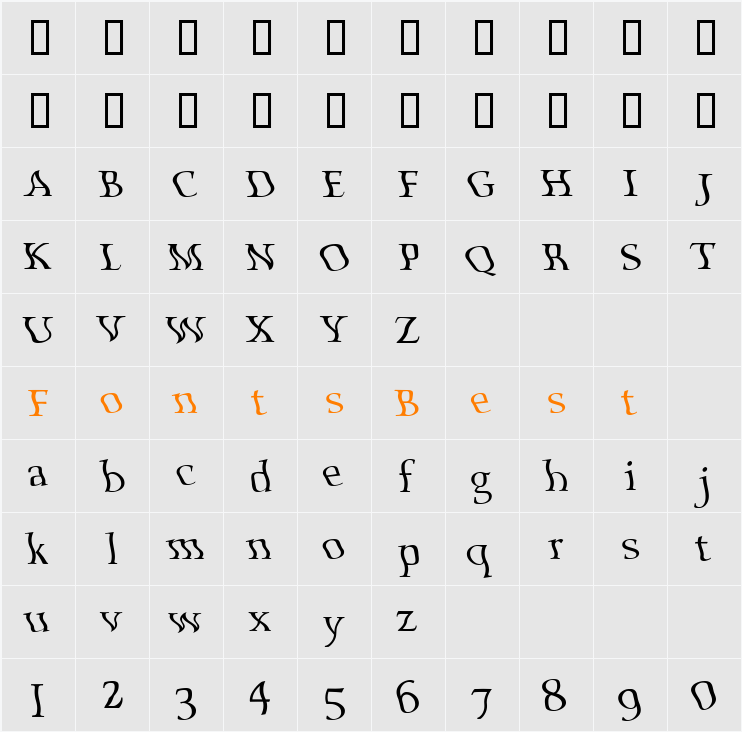ScoriaC Character Map
