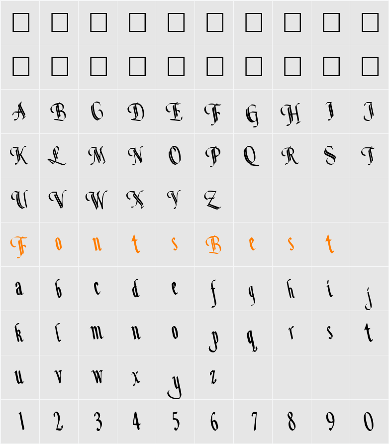 Bottom Character Map