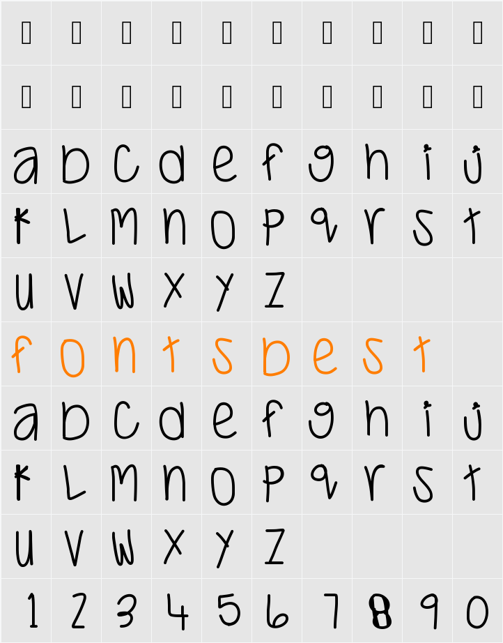 JustWaitAndSee Character Map