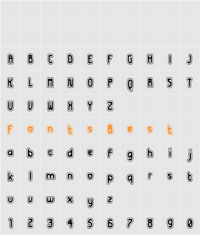 Futurex Distro - Protection Character Map