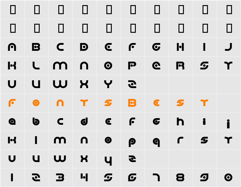 Planetary Orbiter Character Map