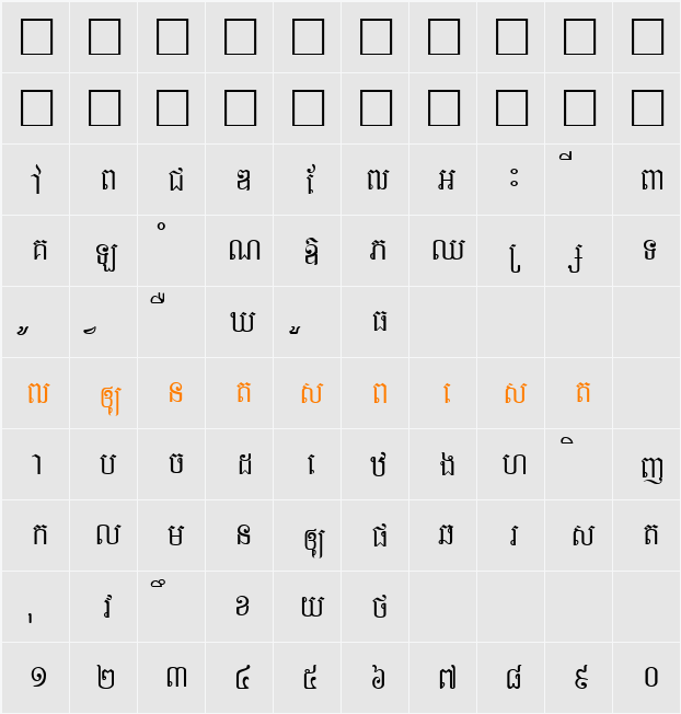 Ekreach Character Map