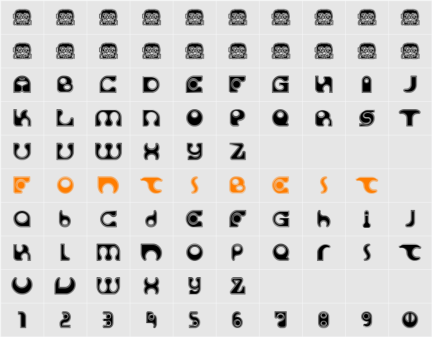 Solange C Character Map