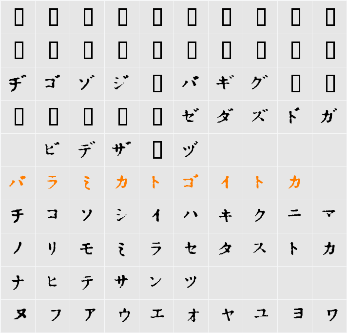 In_katakana Character Map