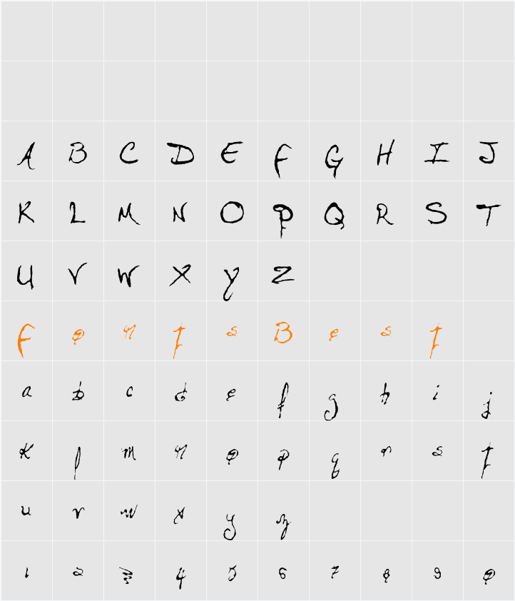 Dueonix Character Map