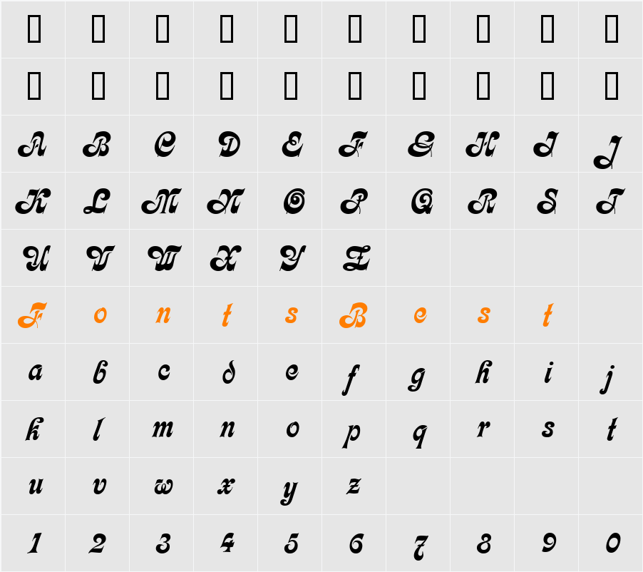 Partridge Character Map