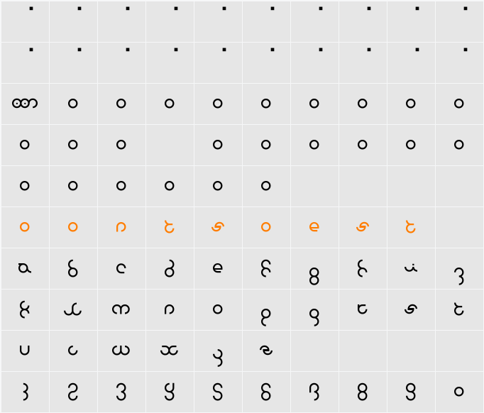 Z_metalflame Character Map