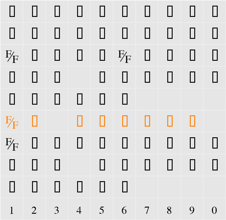 TmsFE Character Map