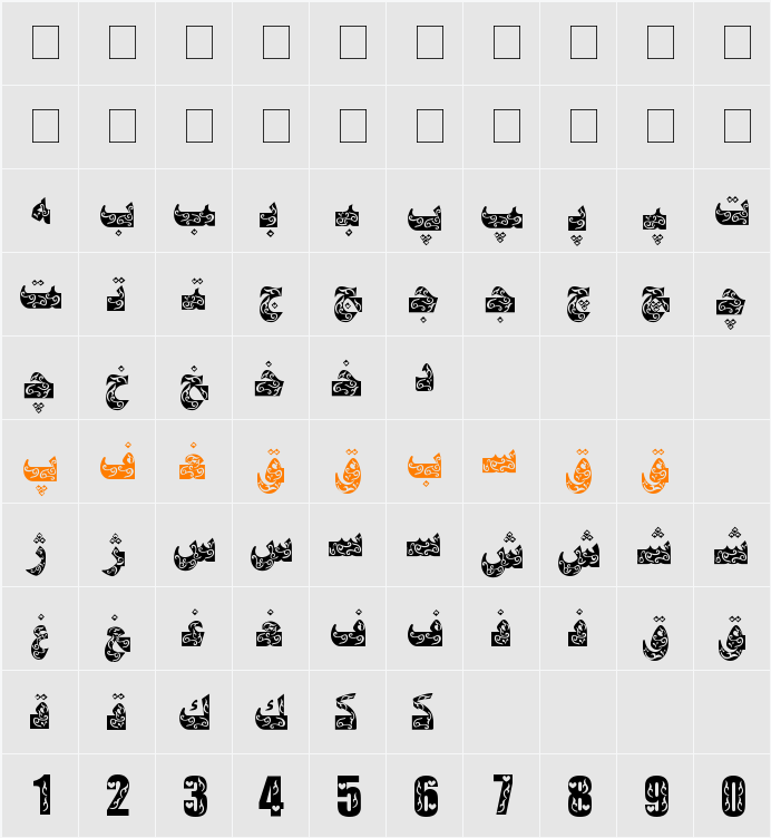 Hiyal Asliya Gul Character Map