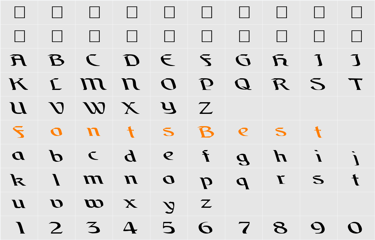Brain ttnorm Character Map