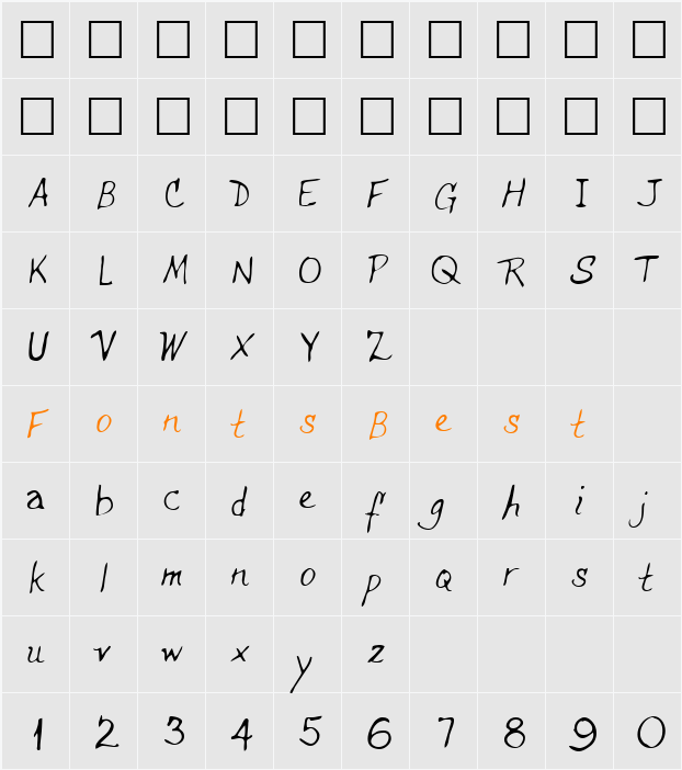 Dells Character Map