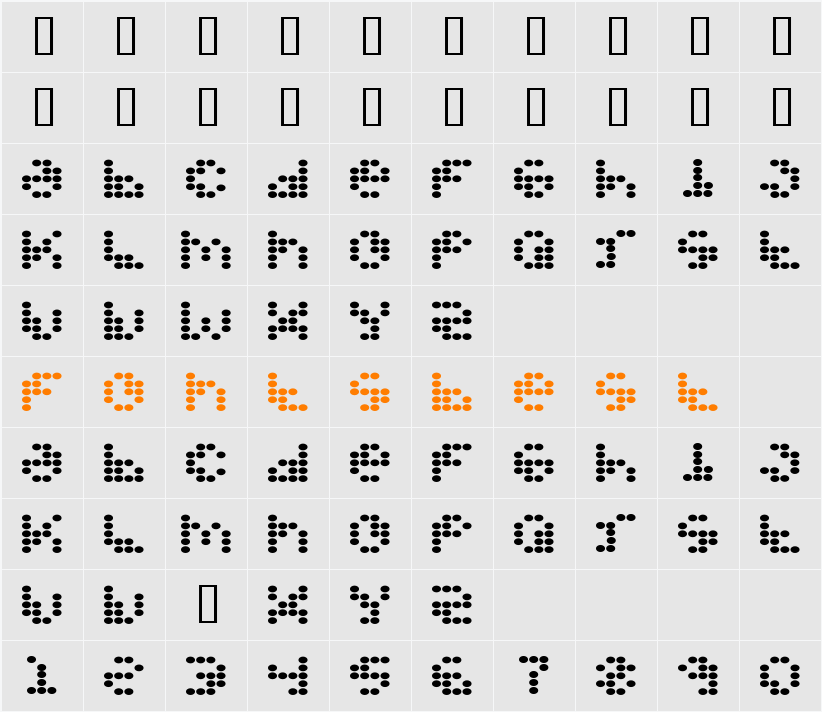 PropellerFuel Character Map