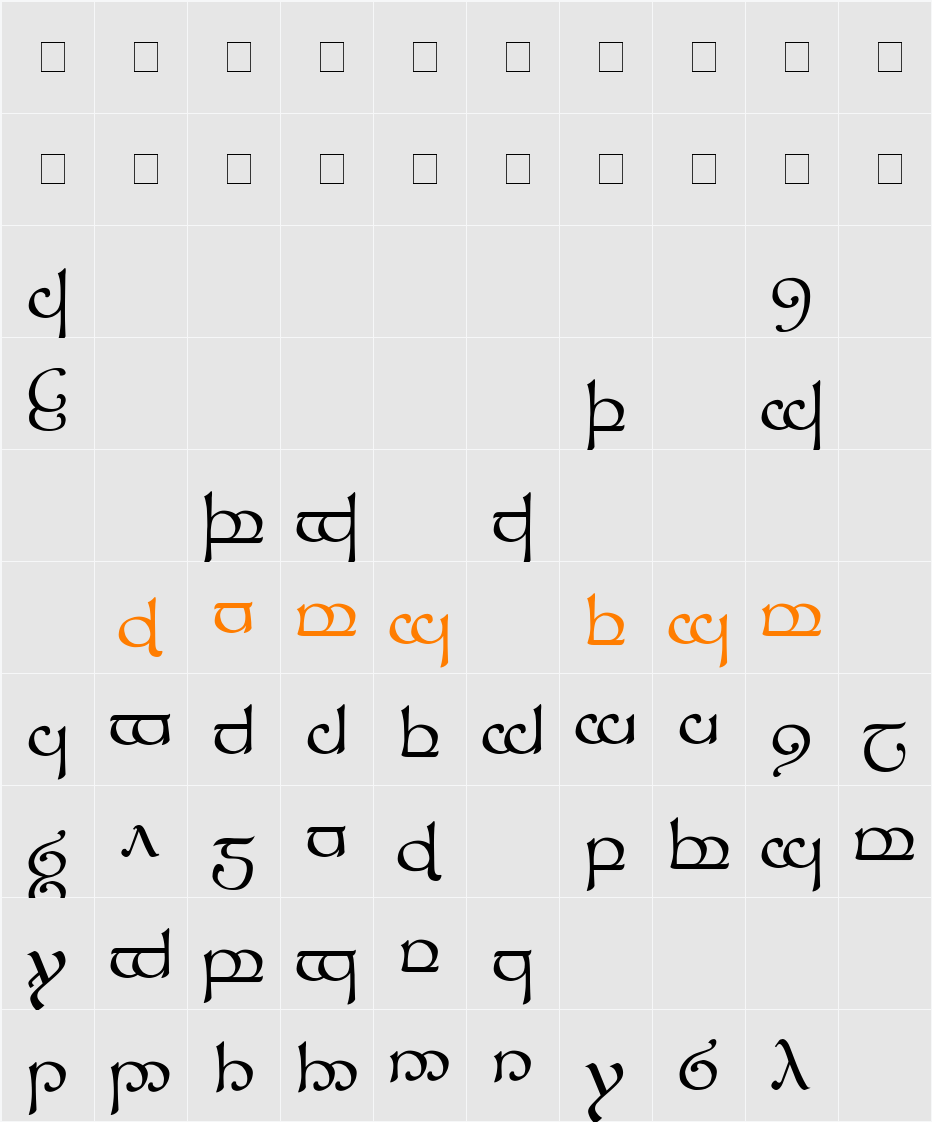 Tengwar Sindarin-1 Character Map