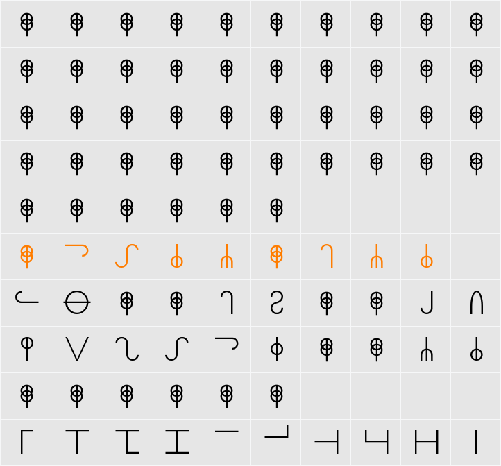 Paklikale Character Map