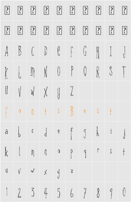 Knat Character Map