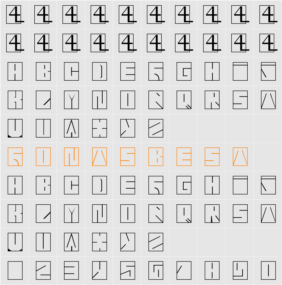 Blaise Character Map