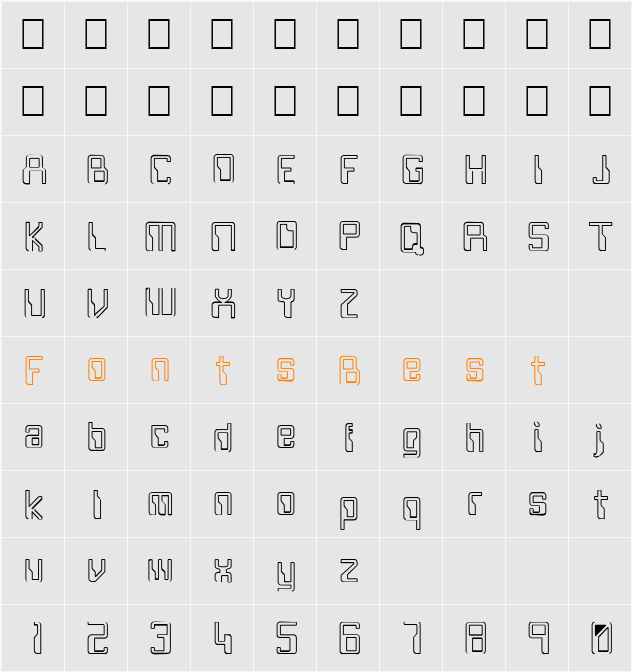 Sloppy 4 Character Map
