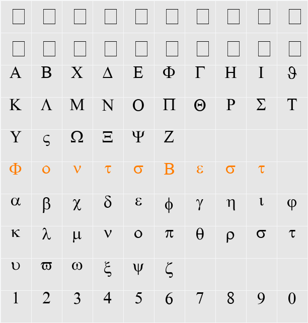 GedeaGrA Character Map