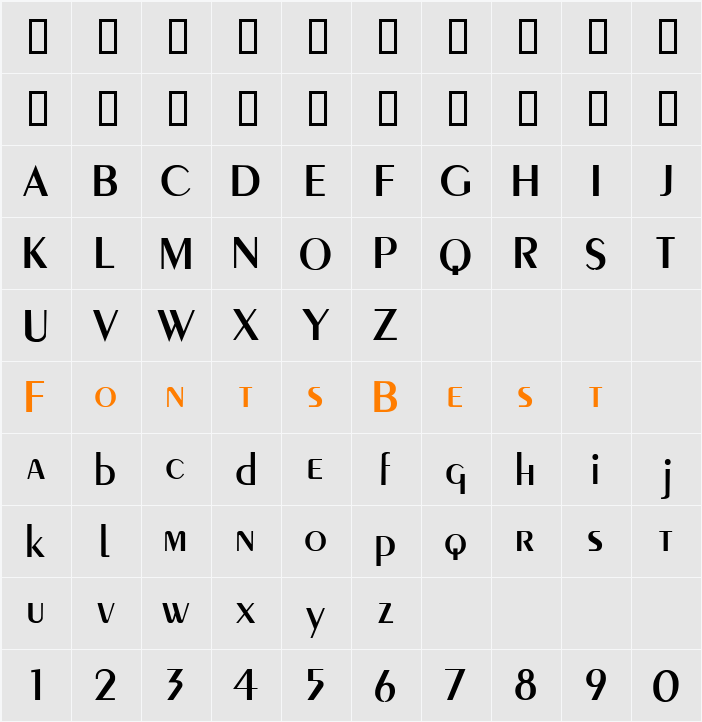 PeigMed Character Map